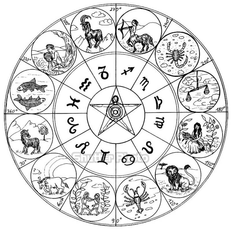 Chibi 12 Zodiacs Malbuch